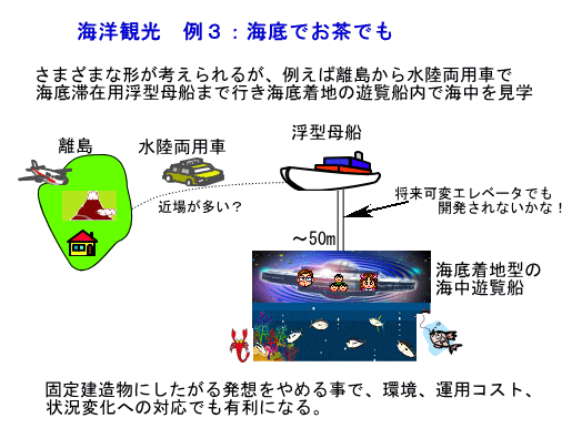 kaiyo-3