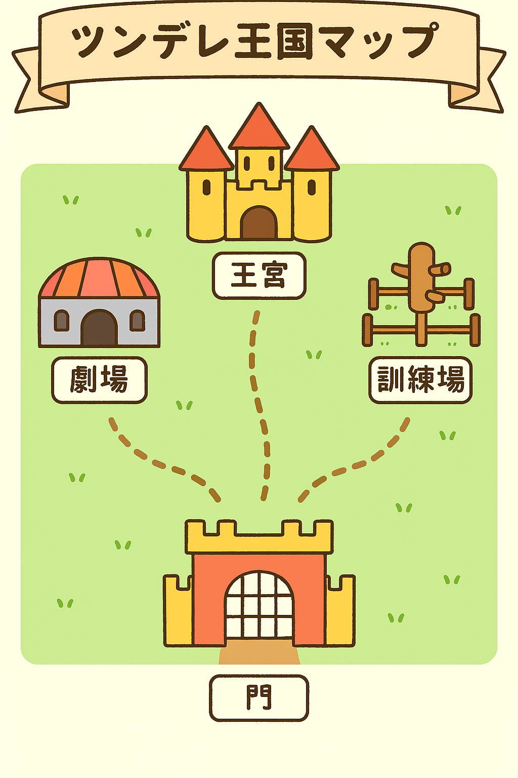 ツンデレ王国マップ